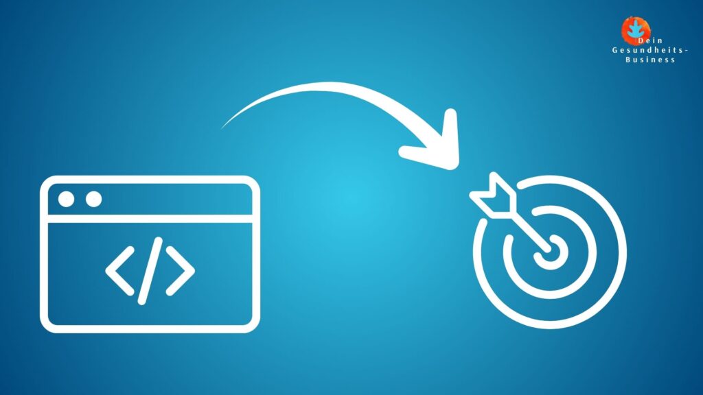 Grafik symbolisiert die Entwicklung von technischem Webdesign hin zu strategischem Praxis-Marketing.