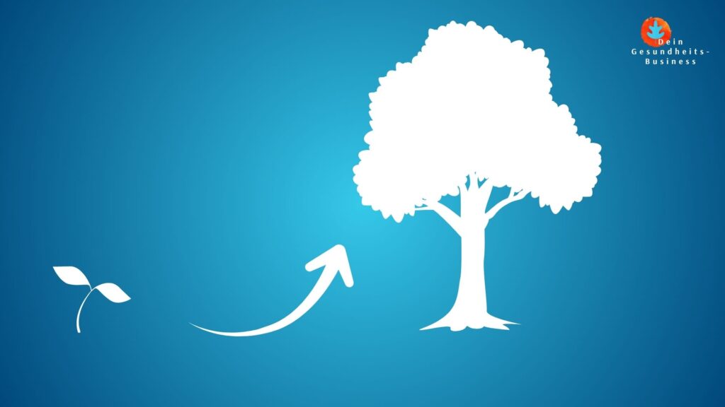 Grafik symbolisiert Wachstum und Sichtbarkeit als Ergebnis von erfolgreichem Praxis-Marketing.